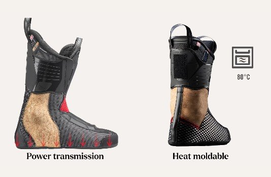 3D Custom Cork Liner