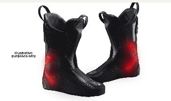 3Force Eva Reinforcement