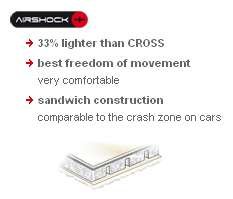 Airshock