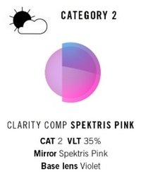 Clarity Comp Spektris Pink