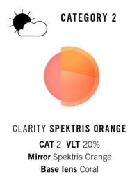 Clarity Spektris Orange