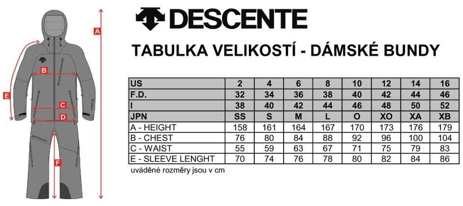 Dámské bundy Descente - tabulka velikostí