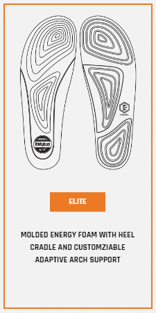 Elite Footbed