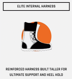 Elite Internal Harness