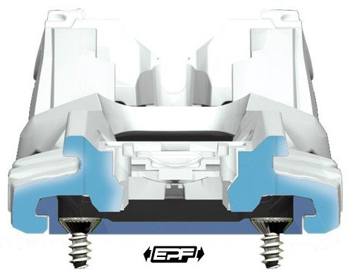 EPF - Extended Power Frame