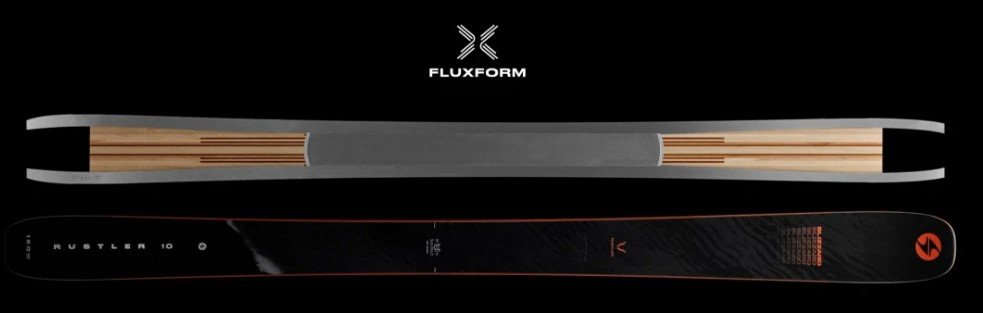 FLUXFORM