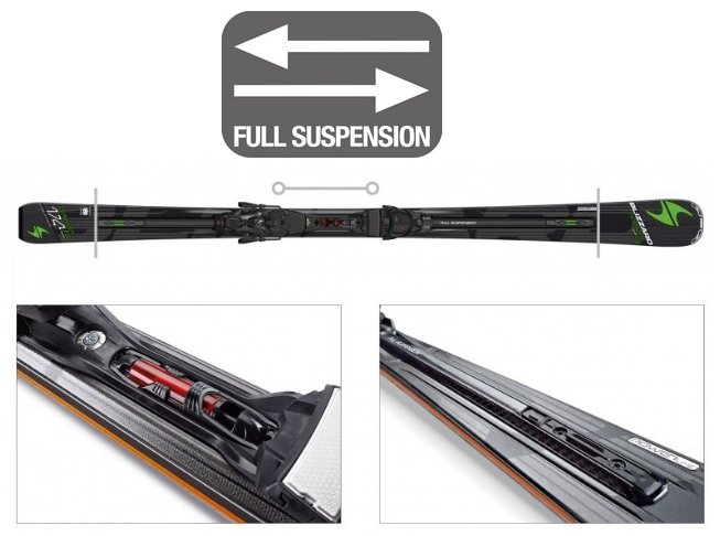 Full Suspension