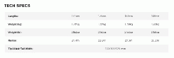 G3 FINDr 102 + vázání G3 ZED 12 / ION 12 (včetně brzd)