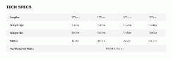 G3 FINDr 94 + vázání G3 ZED 12 / ION 12 (včetně brzd)