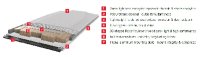 G3 FINDr FLX R3 94