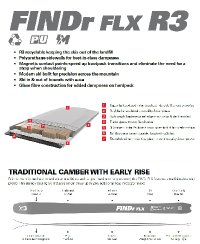 G3 FINDr FLX R3 94