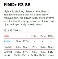 G3 FINDr R3 86