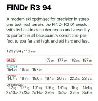 G3 FINDr Swift R3 94