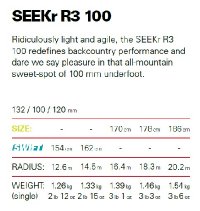 G3 SEEKr Swift R3 100