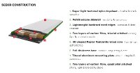 G3 SEEKr Swift R3 100