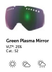 GREEN PLASMA MIRROR S2