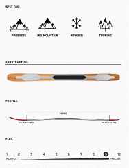 K2 Dispatch 110