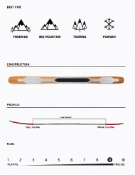 K2 Dispatch 120