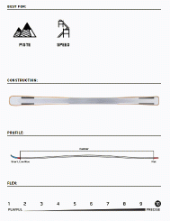 K2 Disruption Ti2 + WC Piston Plate + vázání Marker XComp 16 Race black-grey