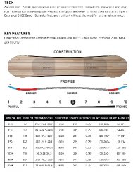 K2 Gateway Pop