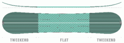 K2 Panoramic Splitboard