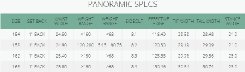 K2 Panoramic Splitboard KIT