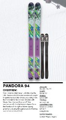 Line Pandora 94