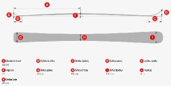 Geometrie lyže Lusti Junior Sport bílé - 80 cm