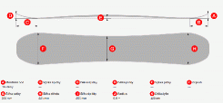 Snowboard Lusti Kiri Rocker - geometrie - 120 cm