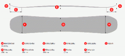 Snowboard Lusti Platin Camber - geometrie - 155 cm