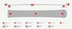 Snowboard Lusti Race Slalom GS - geometrie - 182 cm