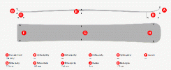 Snowboard Lusti Race Slalom SL- geometrie - 152 cm