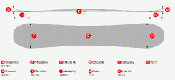 Snowboard Lusti Vivid Rocker - geometrie - 155 cm