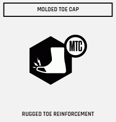 Molded Toe Cap