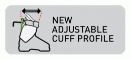 New Adjustable Cuff Profile (ACP)