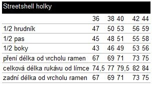 oblečení bundy Woox streetshell holky