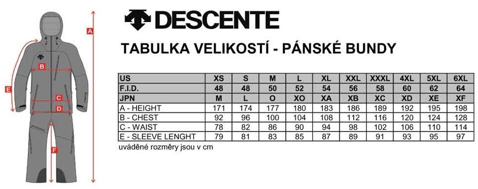 Pánské bundy Descente - tabulka velikostí