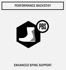 Performance Backstay