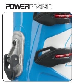 PoweFrame