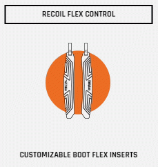 Recoil Flex Control