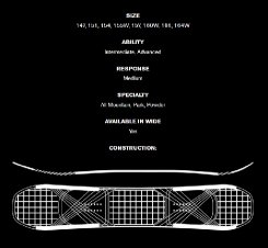 Ride Algorhythm Ride Algorhythm