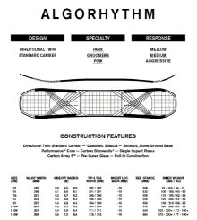 Ride Algorhythm Ride Algorhythm