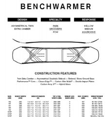 Ride Benchwarmer