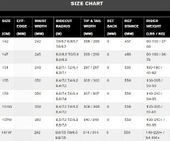 Ride Benchwarmer 23/24