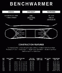 Ride Benchwarmer 21/22