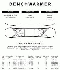 Ride Benchwarmer 22/23