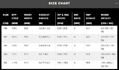 Ride Compact 23/24