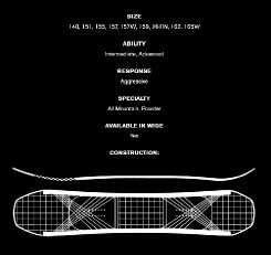 Ride Deep Fake Ride Deep Fake