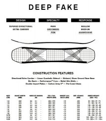 Ride Deep Fake Ride Deep Fake