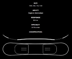 Ride Heartbreaker Ride Heartbreaker